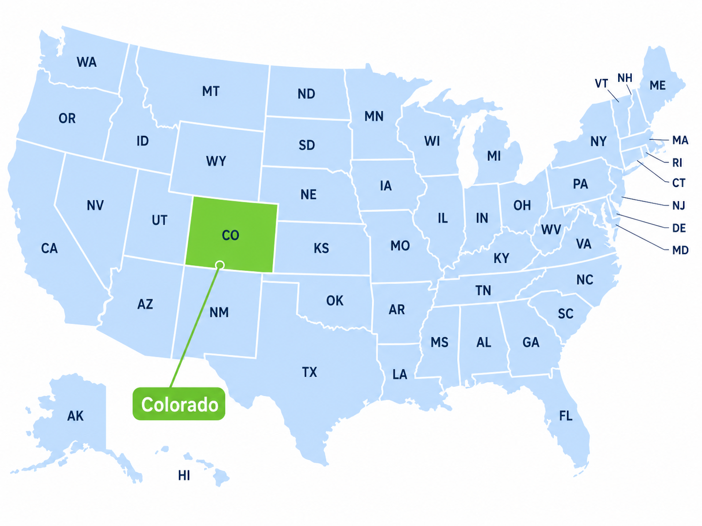 Colorado Paystub Generator 2026