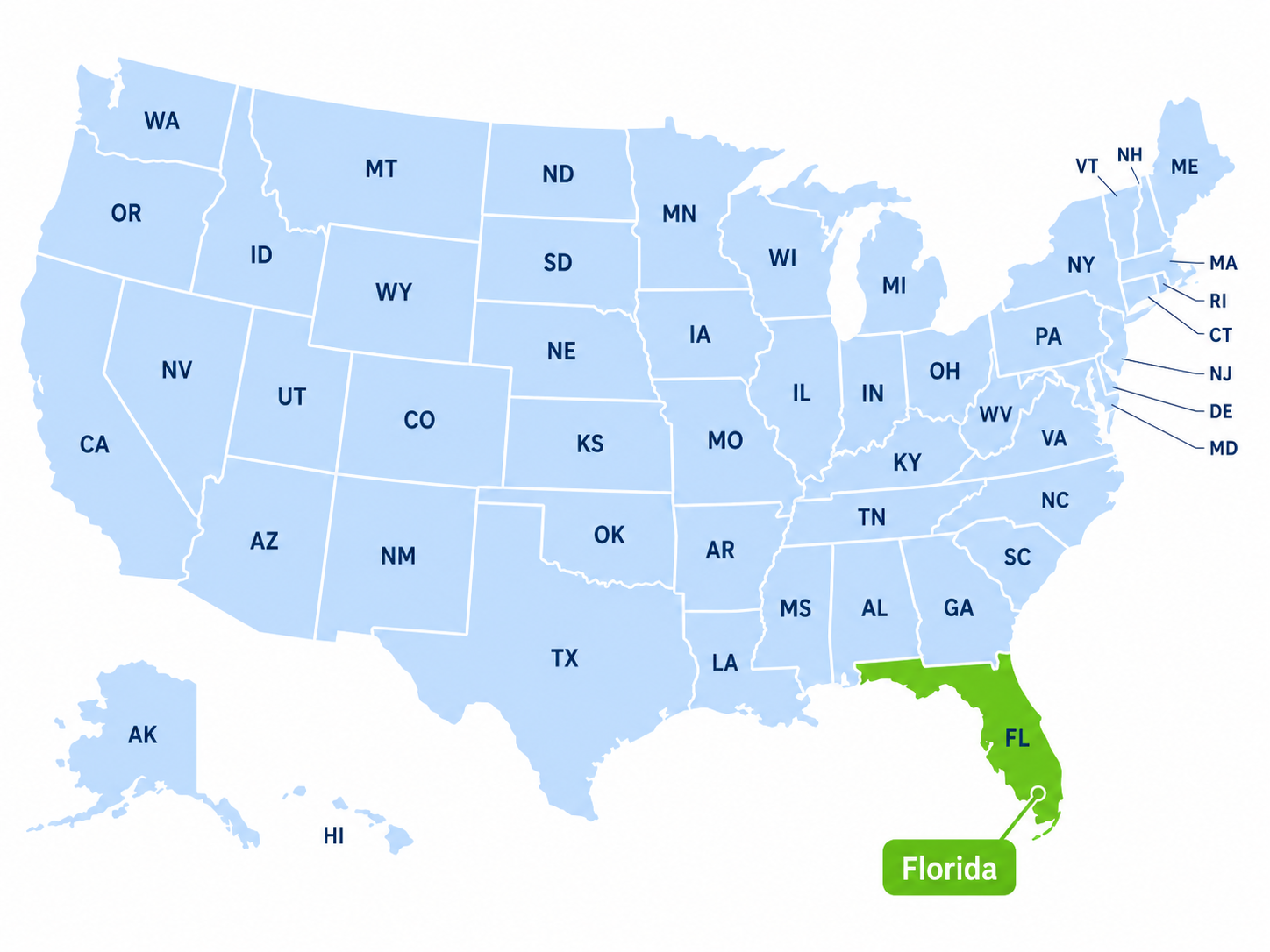 Florida Paystub Generator 2026