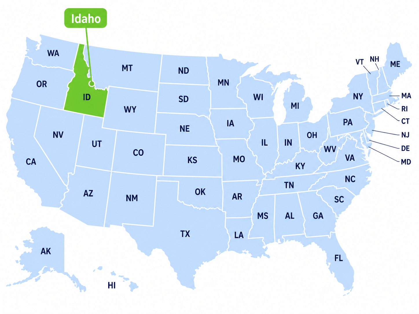 Idaho Paystub Generator 2026