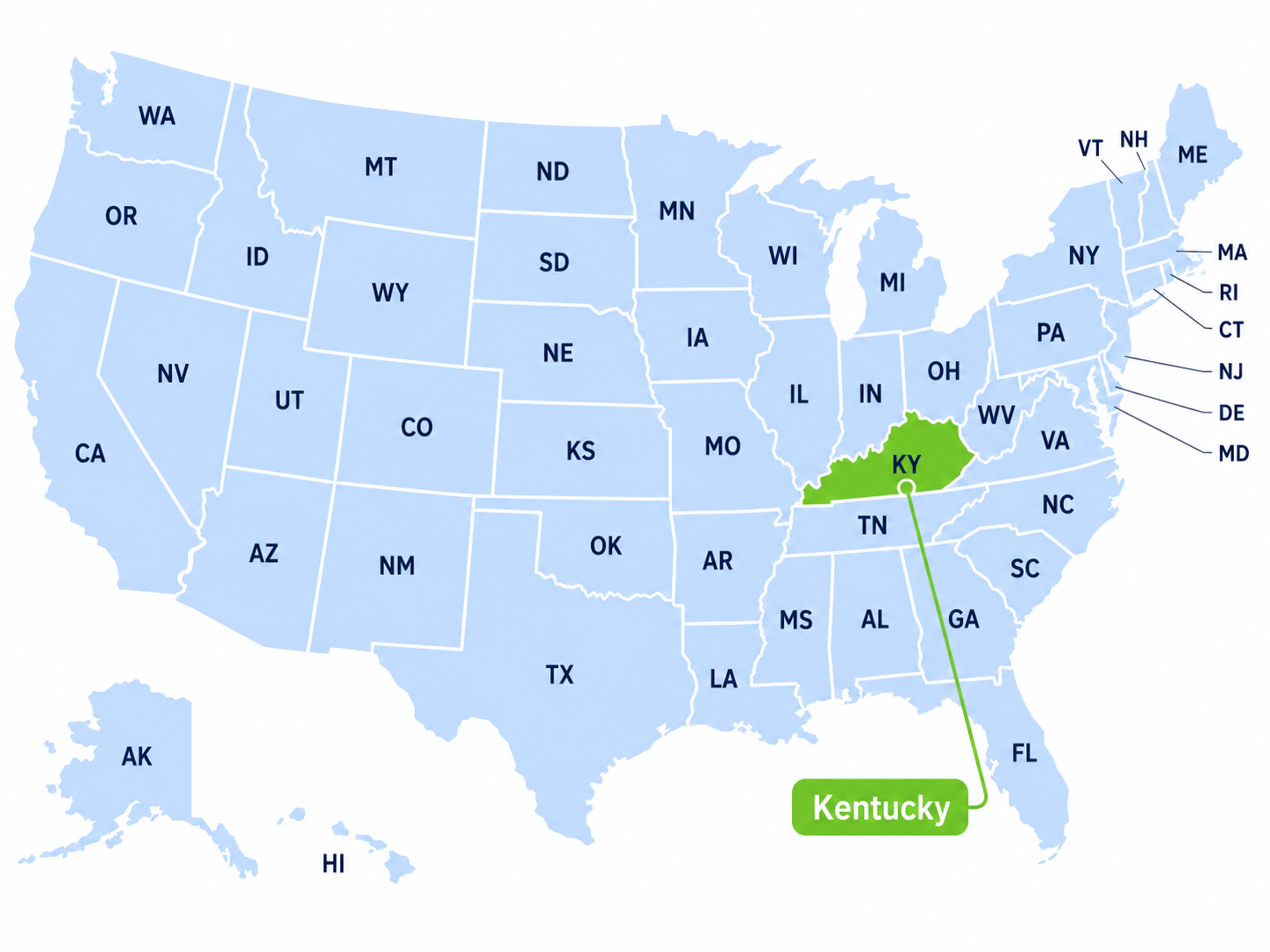 Kentucky Paystub Generator 2026