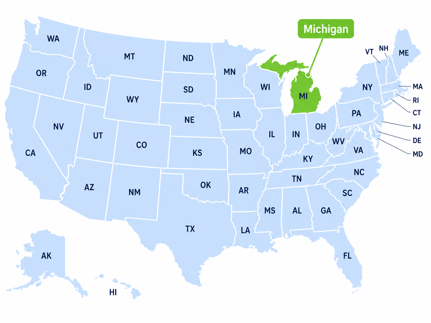 Michigan Paystub Generator 2026