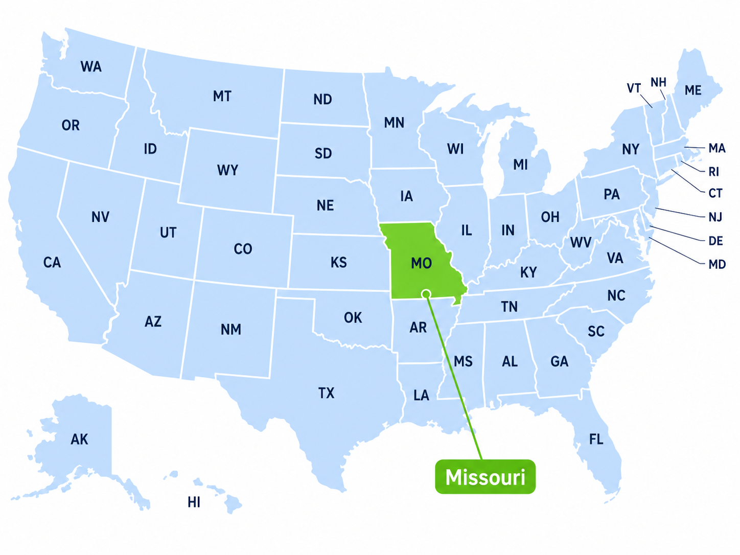 Missouri Paystub Generator 2026
