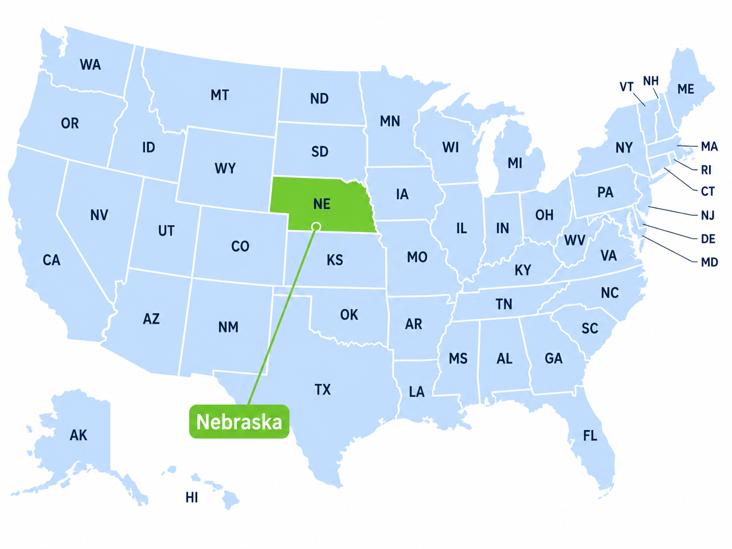 Nebraska Paystub Generator 2026