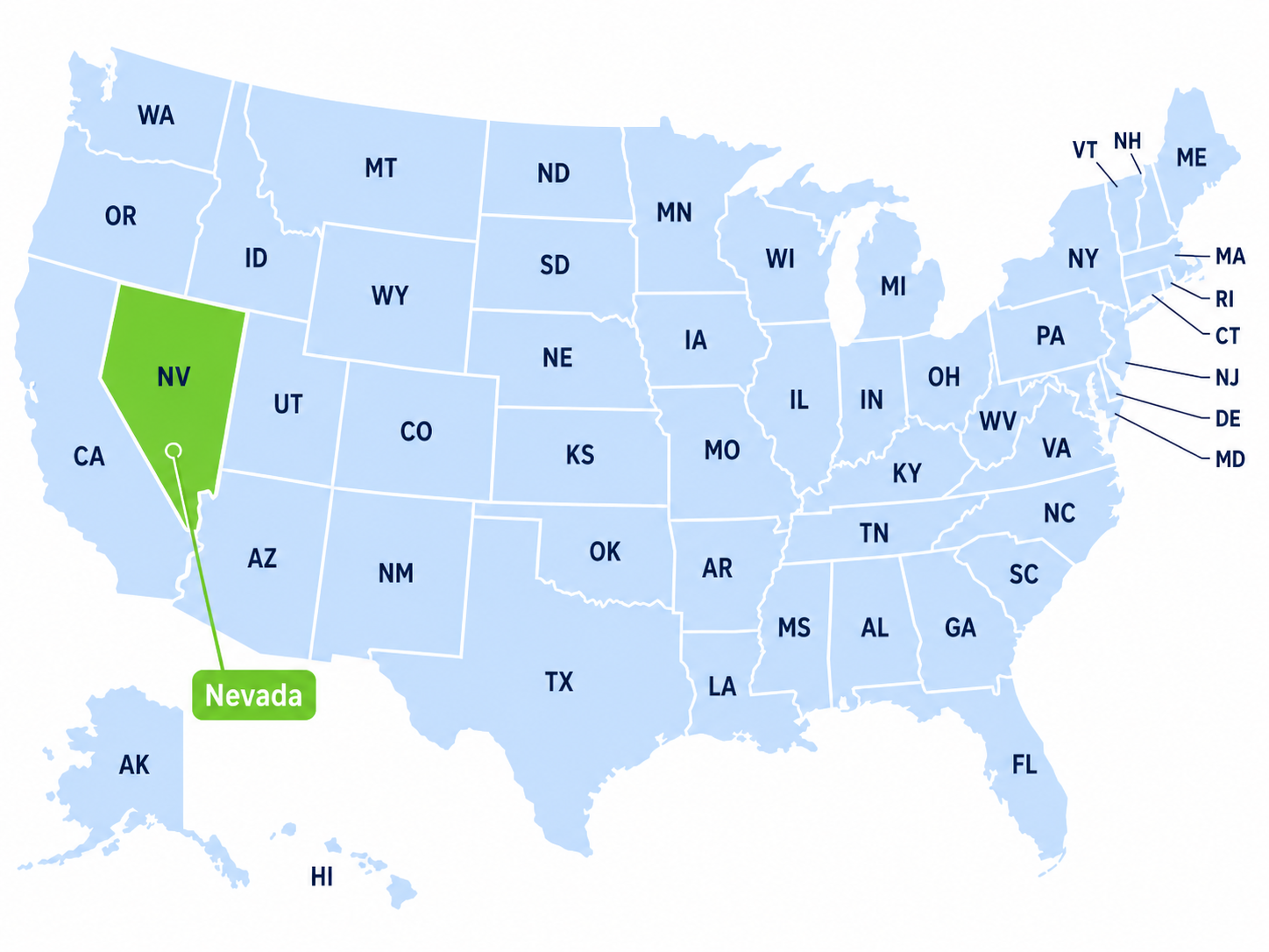 Nevada Paystub Generator 2026