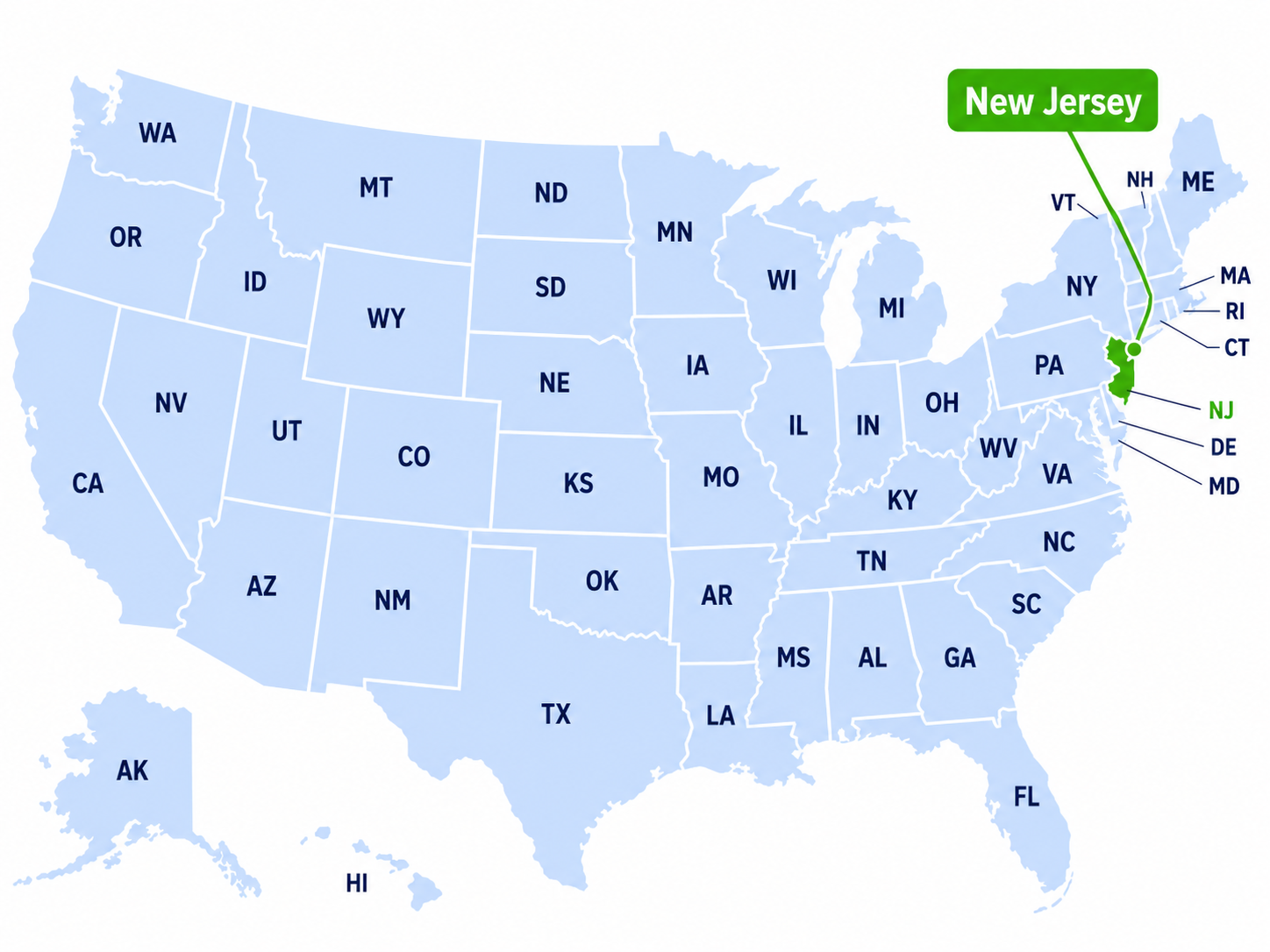 New Jersey Paystub Generator 2026