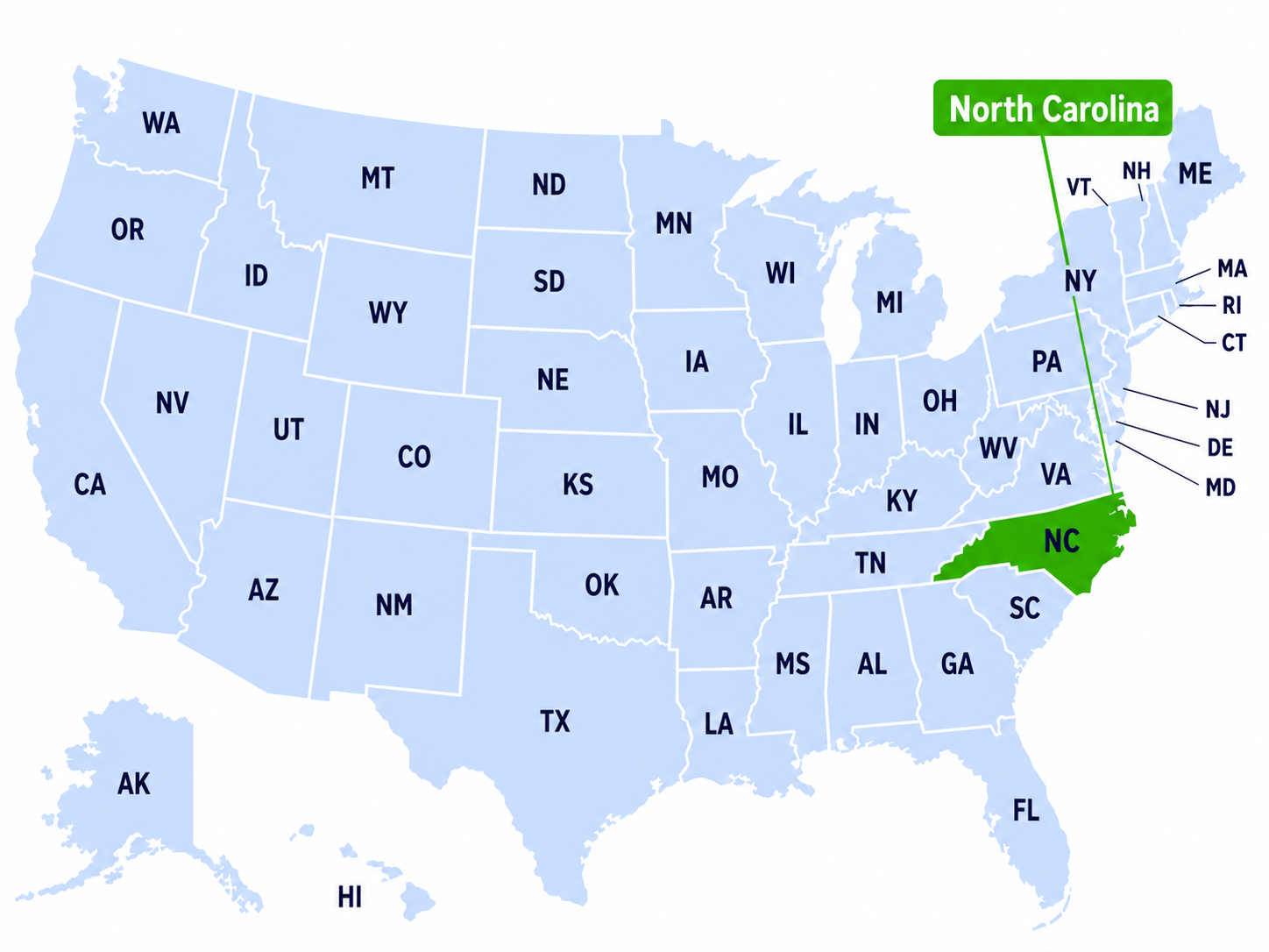 North Carolina Paystub Generator 2026