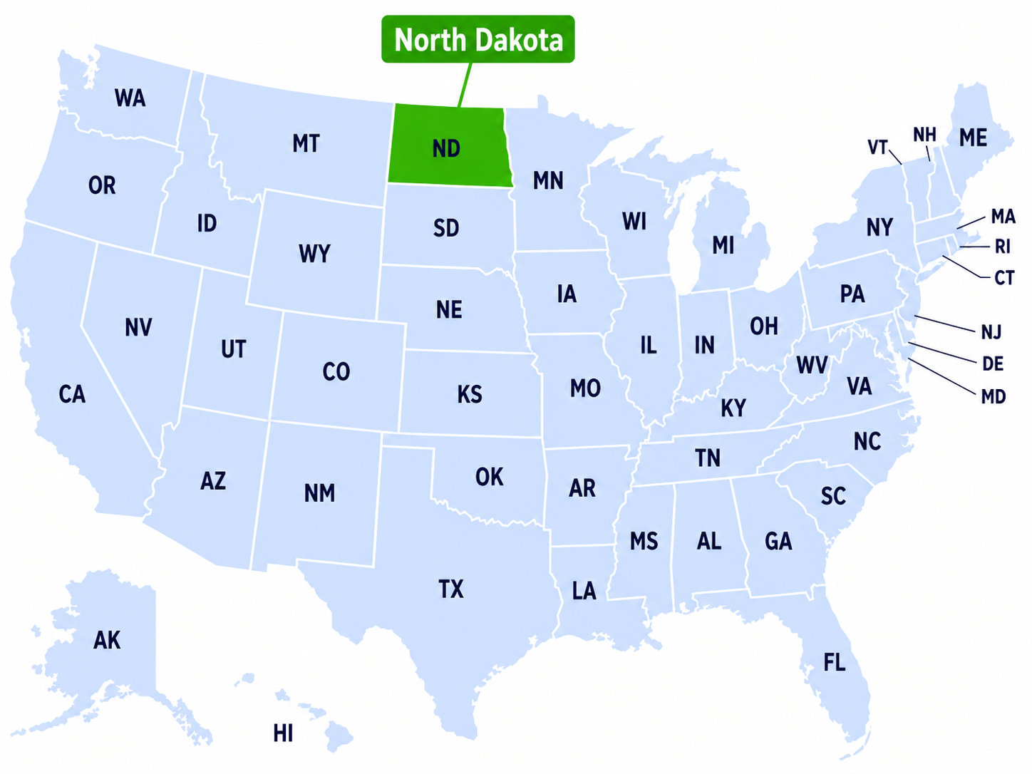 North Dakota Paystub Generator 2026