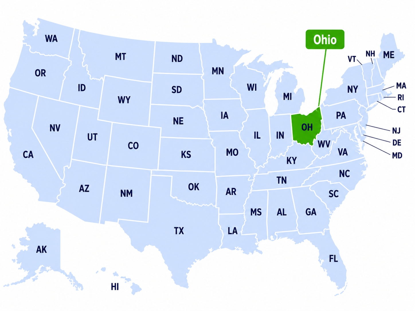 Ohio Paystub Generator 2026