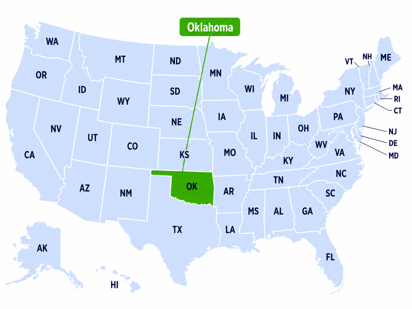 Oklahoma Paystub Generator 2026