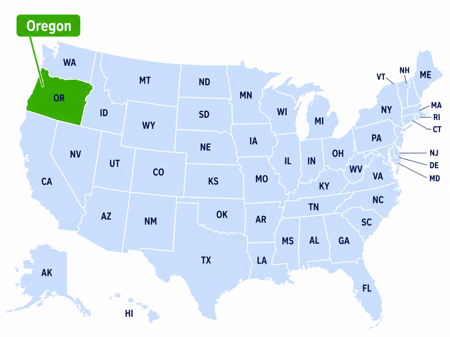 Oregon Paystub Generator 2026