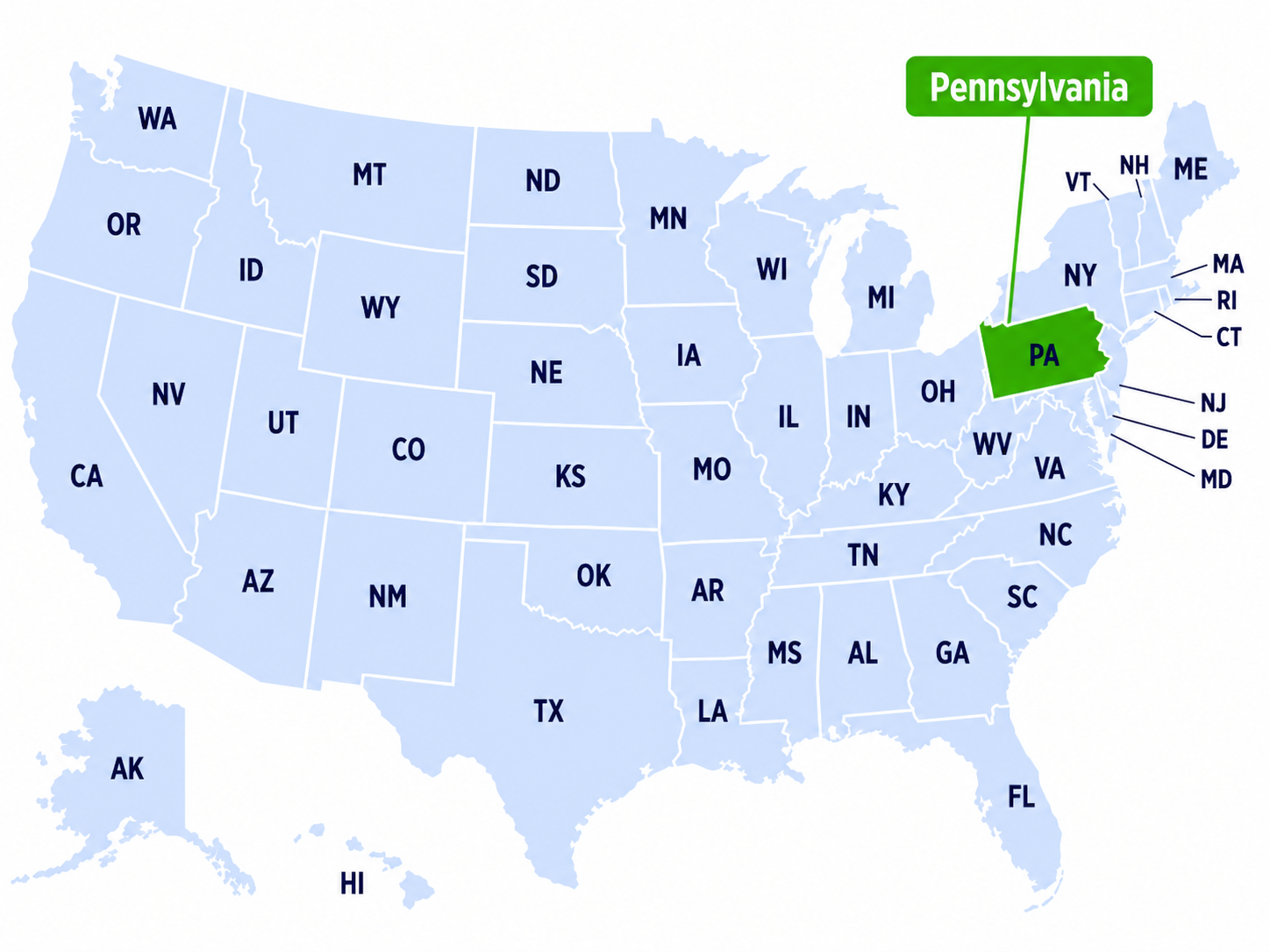 Pennsylvania Paystub Generator 2026