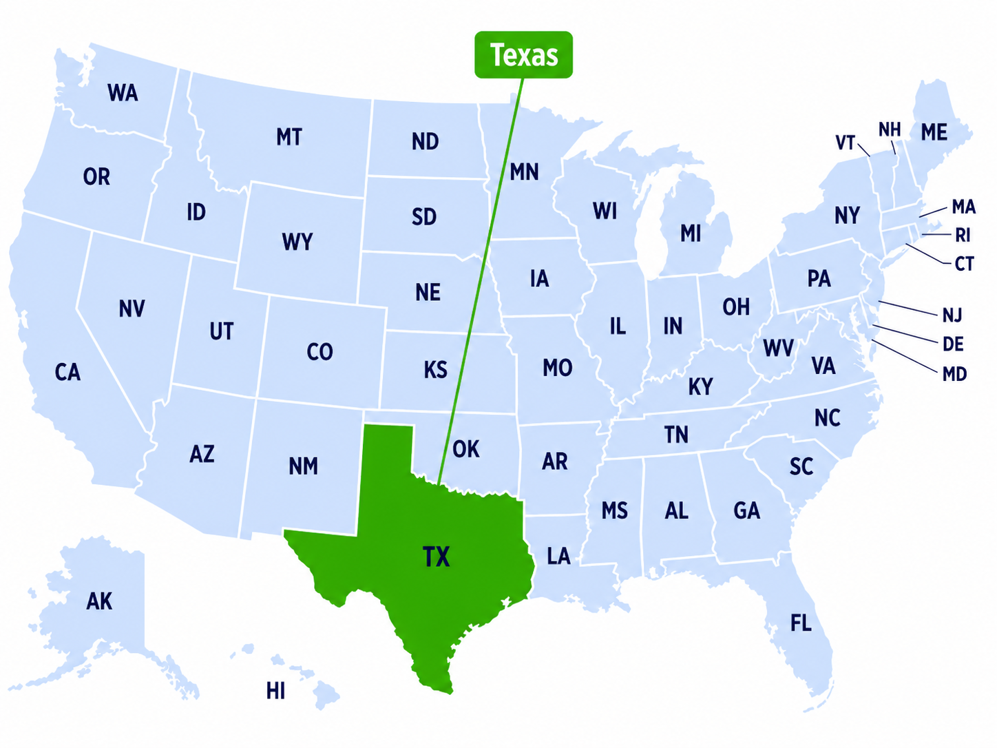 Texas Paystub Generator 2026