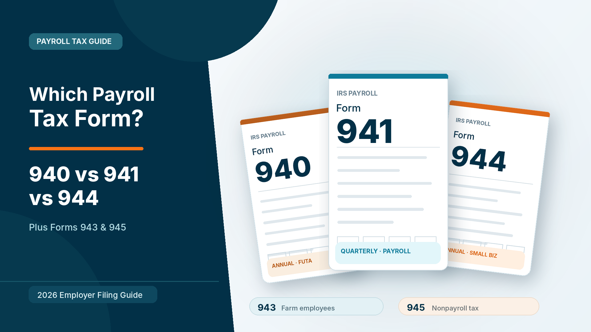 Which Payroll Tax Form Do You File? 940 vs 941 vs 944, Plus 943 and 945